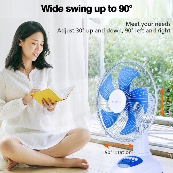 Beat the Heat with Solar Fans: The Eco-Friendly Solution for Ventilation Needs